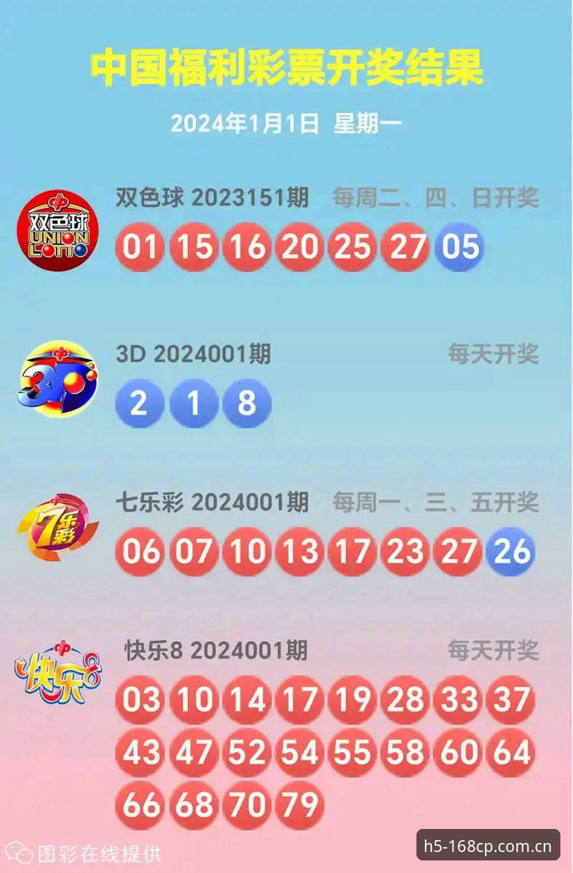 彩票平台下载手机版 彩票平台下载手机版全面解析:168彩票平台功能、操作与新手引导